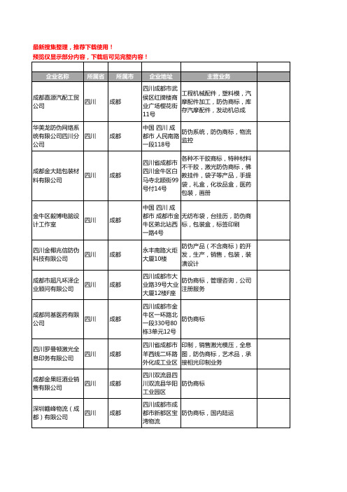 新版四川省成都防伪商标工商企业公司商家名录名单联系方式大全25家