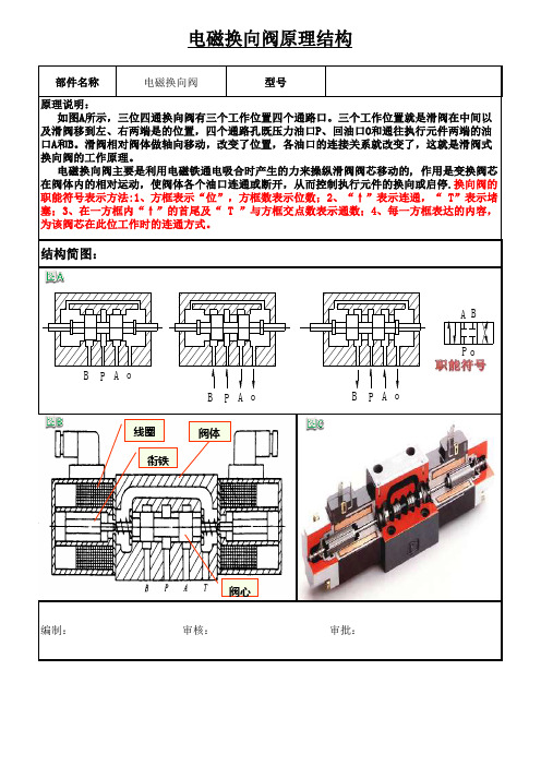 电磁换向阀