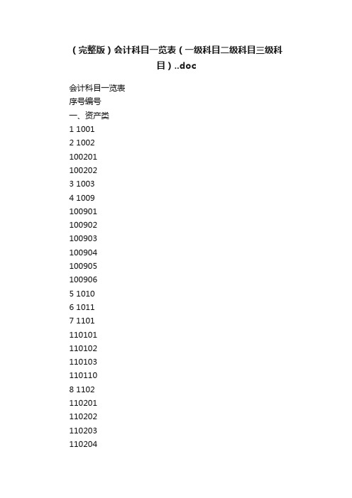 （完整版）会计科目一览表（一级科目二级科目三级科目）..doc