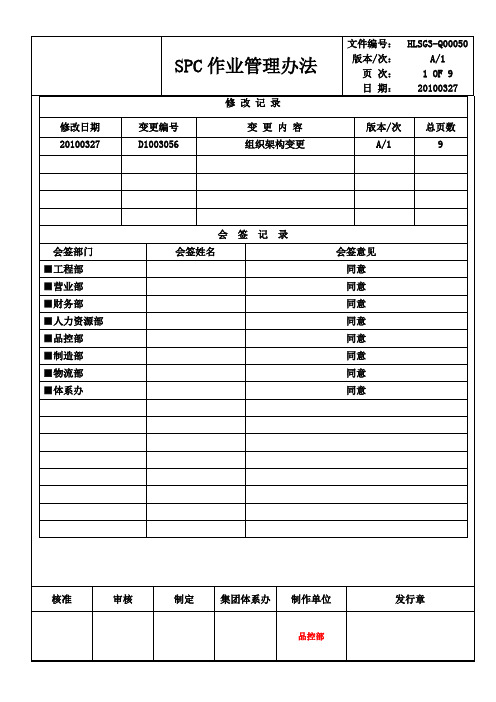 SPC管理办法