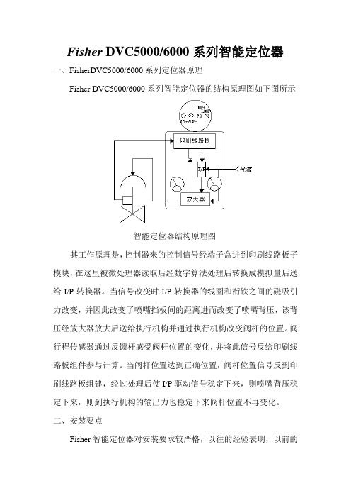 Fisher DVC6000系列智能定位器