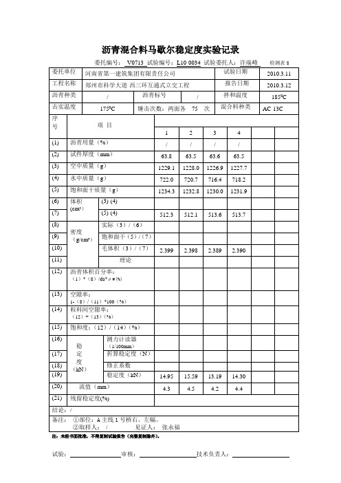 沥青混合料马歇尔稳定度实验记录(许瑞峰 科学大道)V0713 L10-0034