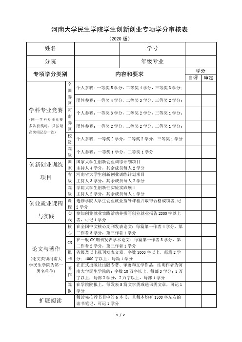 专项学分审核表(2020版)(1)