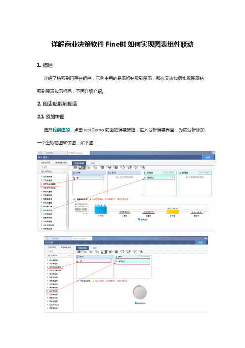 详解商业决策软件FineBI如何实现图表组件联动