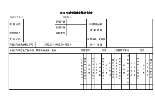 2011年度课题实施计划表