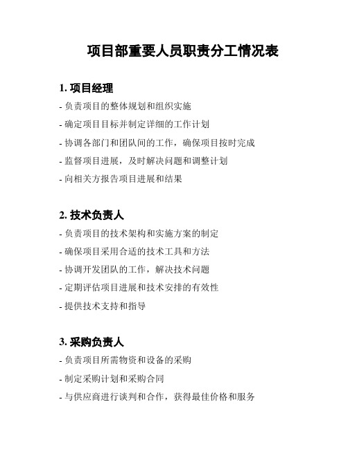 项目部重要人员职责分工情况表