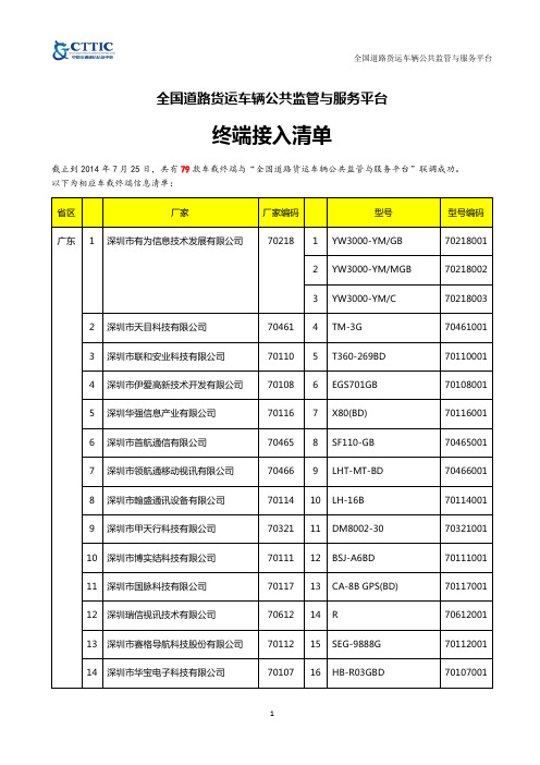 终端接入清单_20140725