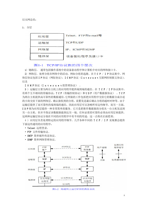 以太网总结