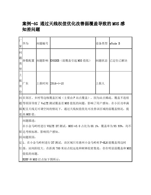 广东-eNodeB-4月-通过天线权值优化改善弱覆盖导致的MOS感知差的问题案例v3