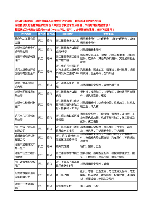 新版浙江省绍兴通用五金工商企业公司商家名录名单联系方式大全112家