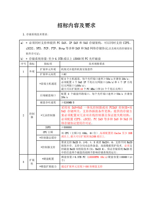 NETAPP项目招标内容及要求(FAS3140A)linye