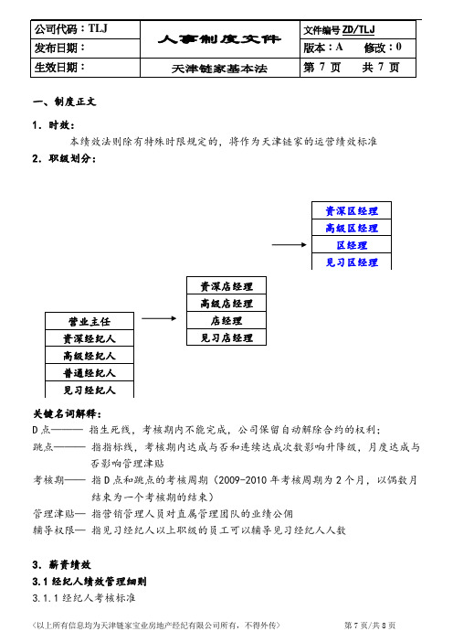 链家地产 绩效考核手册P7