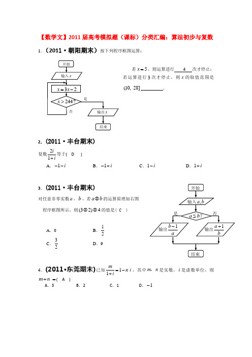 2011届高考数学模拟题 算法初步与复数分类汇编 文 新人教版