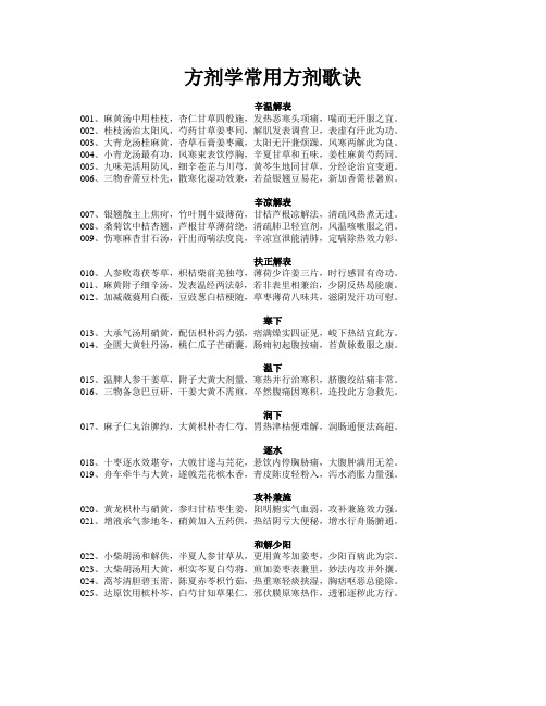 (完整版)方剂学常用方剂歌诀