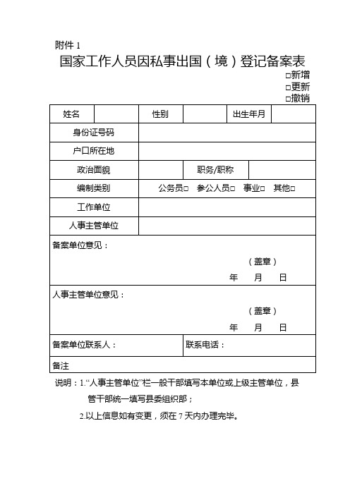 领导干部因私出国境审批表及操作程序