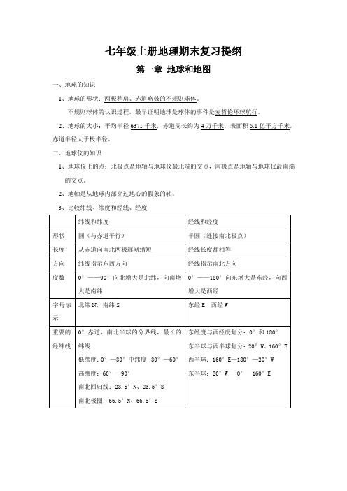 七年级上册地理期末复习提纲