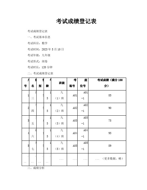 考试成绩登记表