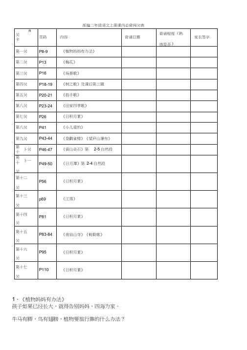 (完整word版)部编二年级语文上册课内必背闯关表及按课文内容填空20190909