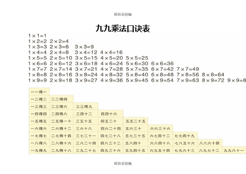 小学二年级九九乘法口诀表及口诀练习题-二年口诀表之欧阳语创编