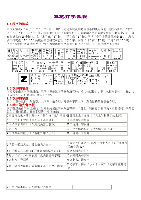 (完整word)初学者五笔打字教程