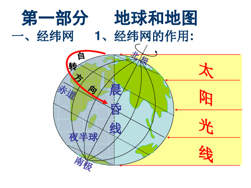 经线和纬线的特点