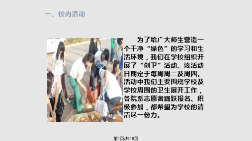 青年志愿者协会学年工作总结 PPT课件