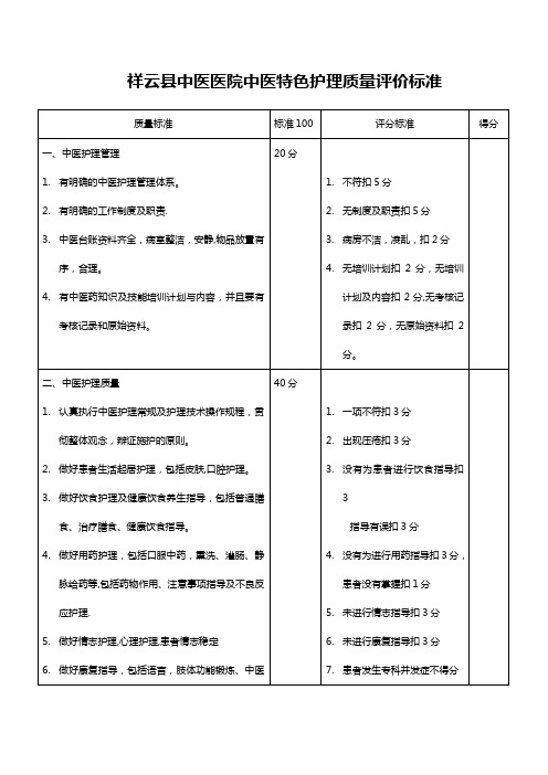 中医护理质量评价标准