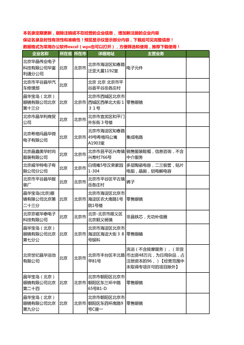 新版北京市华晶工商企业公司商家名录名单联系方式大全40家