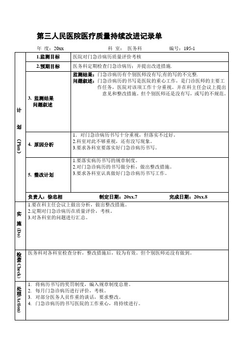 人民医院PDCA表单-医院医疗质量持续改进记录单