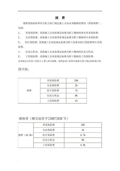 各公路工程规费费率汇总