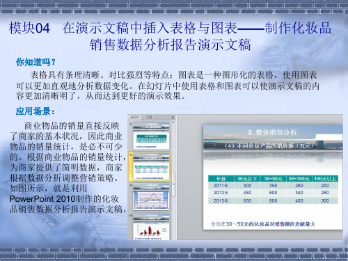 PowerPoint 2010案例教程-模块04 在演示文稿中插入表格与图表—制作化妆品销售数据