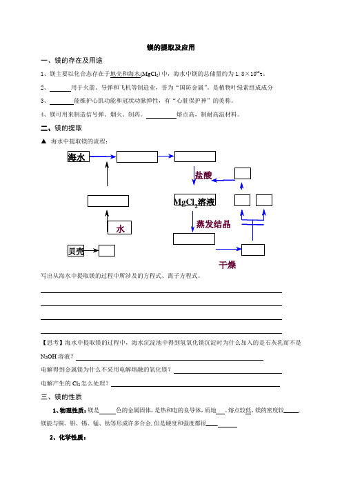 江苏省江阴市峭岐中学高中化学必修一专题二第2单元 课时4 镁的提取与应用 学案(无答案)