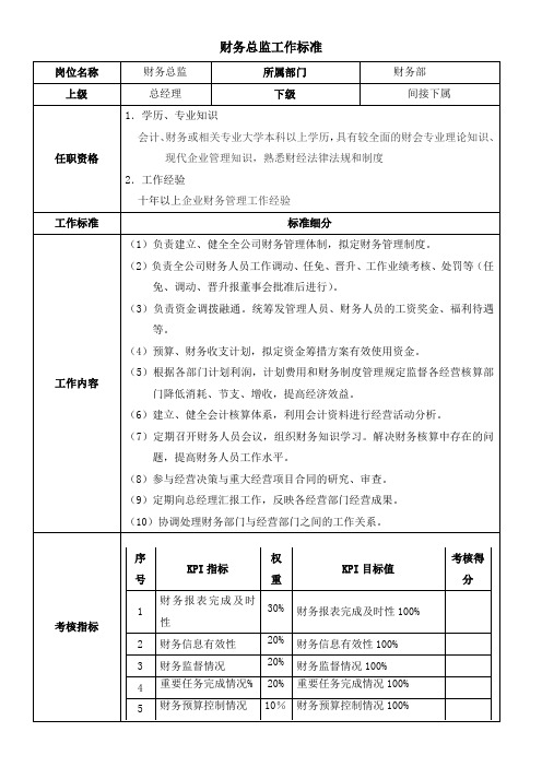 财务总监工作标准及考核指标