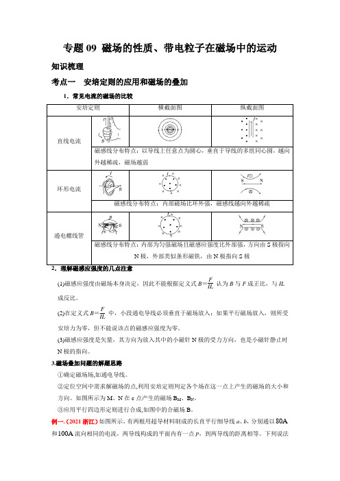 专题09磁场的性质带电粒子在磁场及复合场中的运动