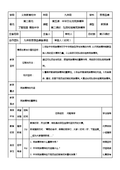 第二单元第五课第二框 弘扬和培育民族精神 学案(人教版九年级全册)