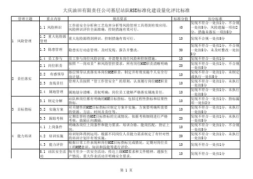 基层站队HSE标准化建设量化评比标准