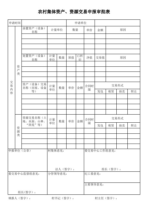 农村集体资产、资源交易申报审批表