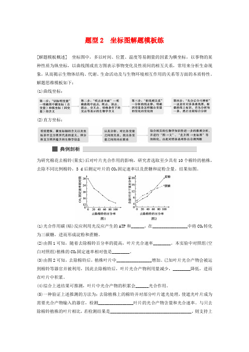 高考生物专题突破：题型(2)坐标图解题模板练(含答案)