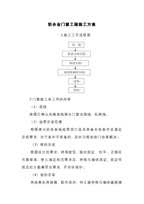 铝合金门窗工程施工方案