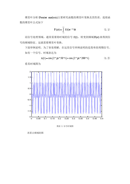 傅里叶分析matlab程序