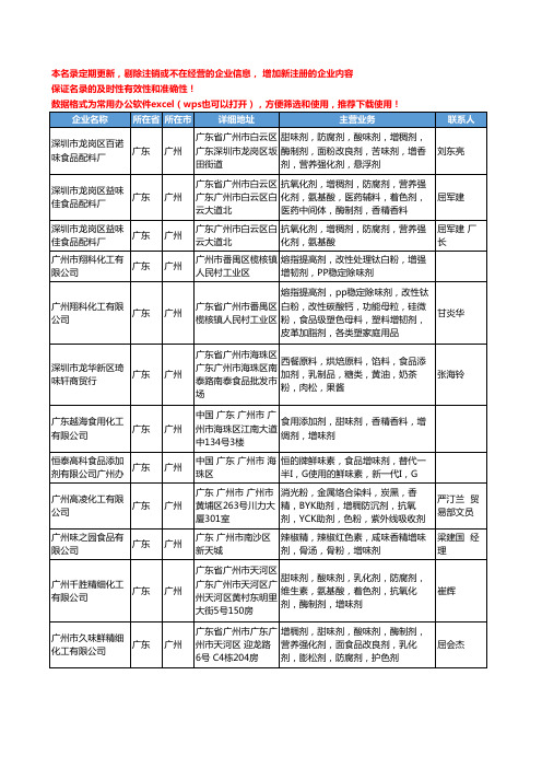 2020新版广东省增味剂工商企业公司名录名单黄页大全43家