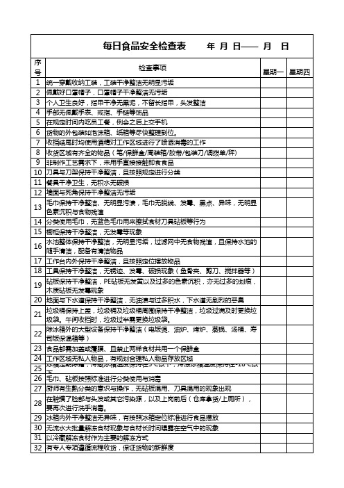 餐饮服务每日食品安全检查表范本