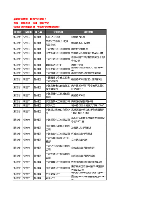 新版浙江省宁波市鄞州区化工厂企业公司商家户名录单联系方式地址大全113家