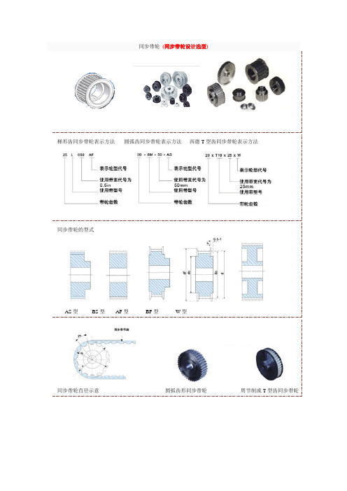 同步带轮 (同步带轮设计选型)