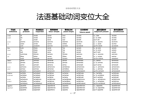 法语动词变位大全