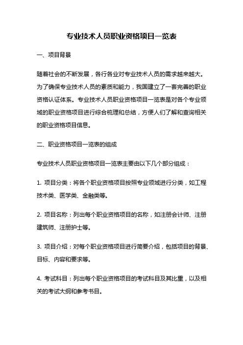 专业技术人员职业资格项目一览表