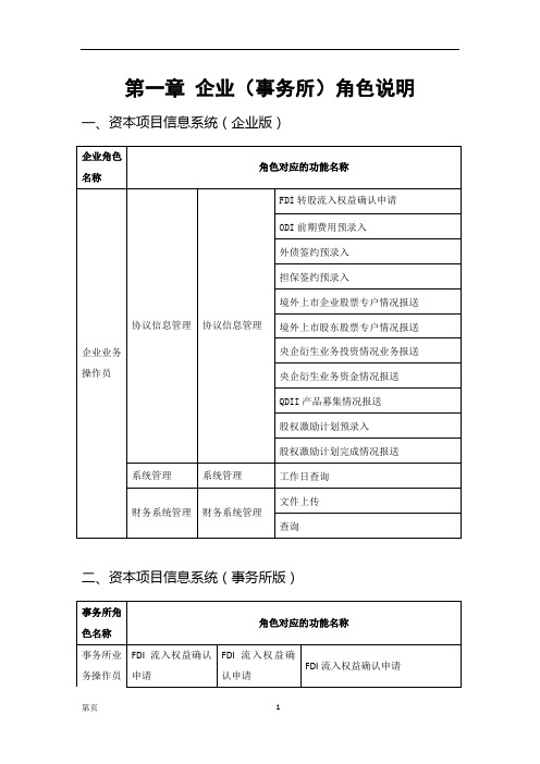 资本项目信息系统操作手册(企业版) v1.2