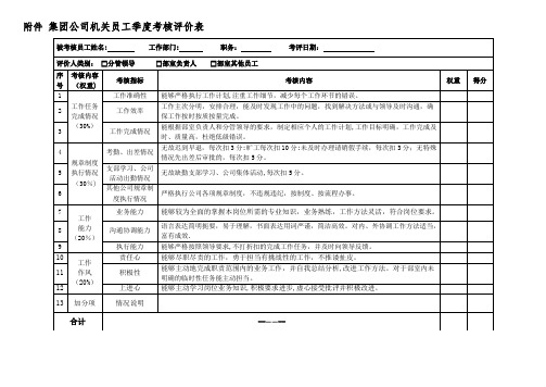 员工绩效考核评价表