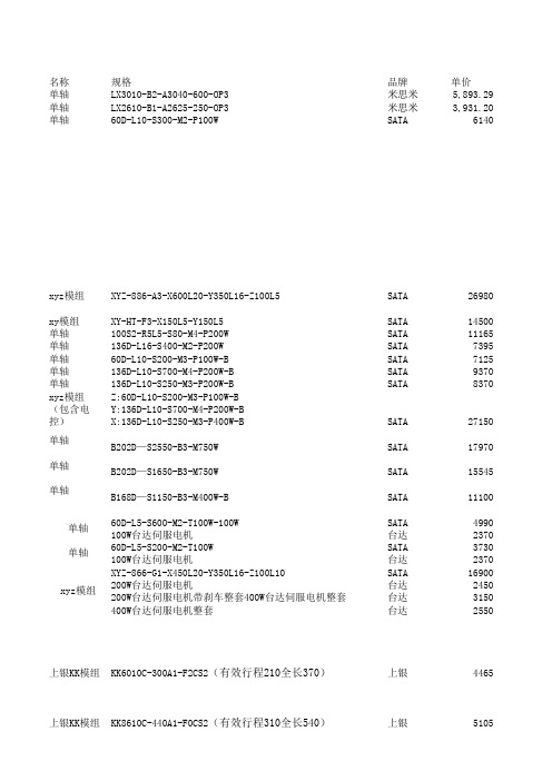 常用外购件价格参照表