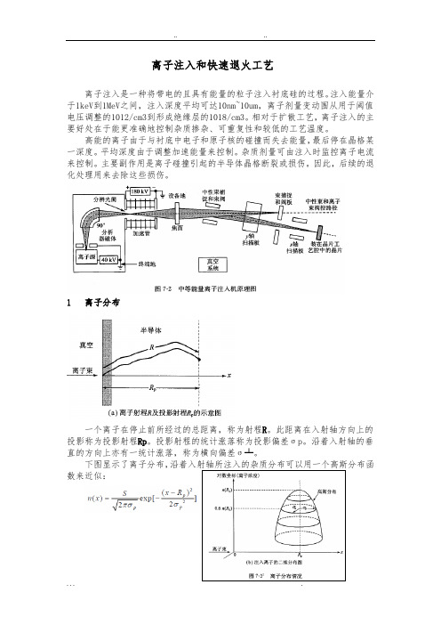 离子注入和快速退火工艺